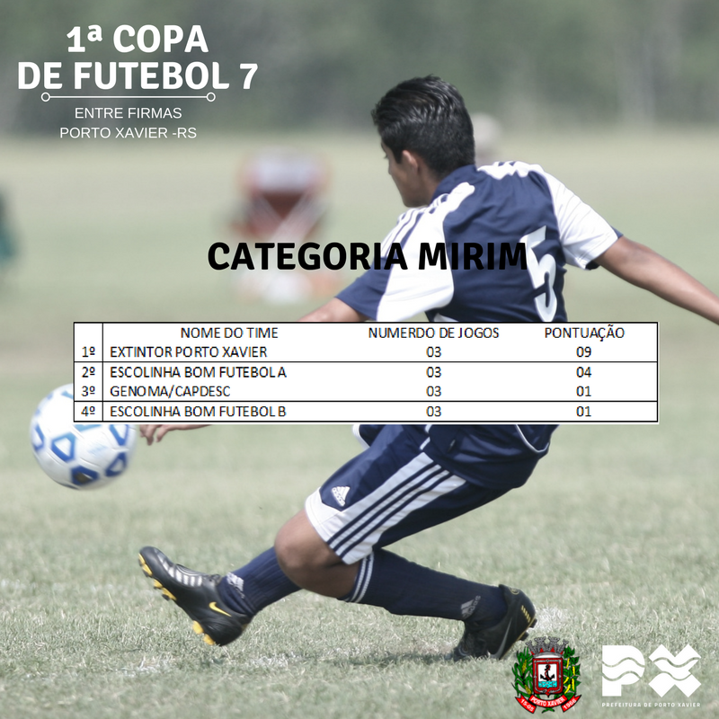 1ª COPA PORTO XAVIER DE FUTEBOL 07 ENTRE FIRMAS 
